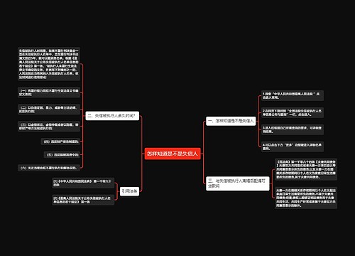 怎样知道是不是失信人