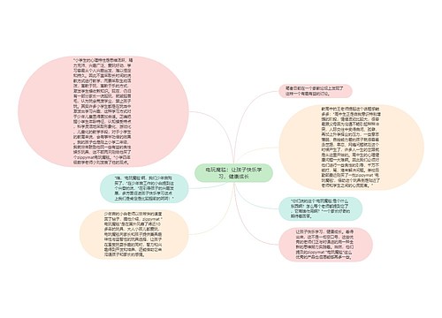 电玩魔毯：让孩子快乐学习，健康成长