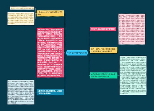 中外合作办学的对策