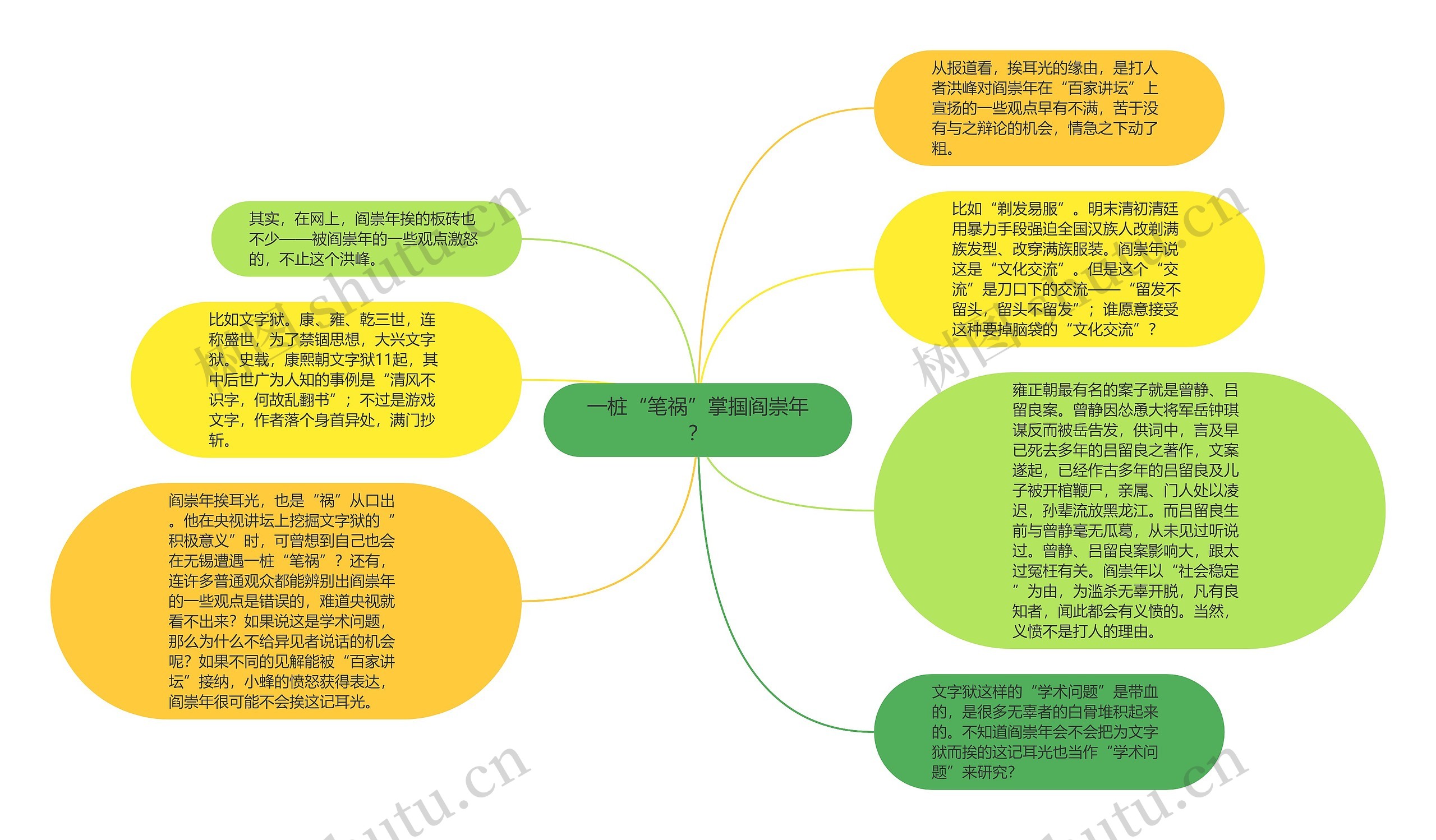 一桩“笔祸”掌掴阎崇年？