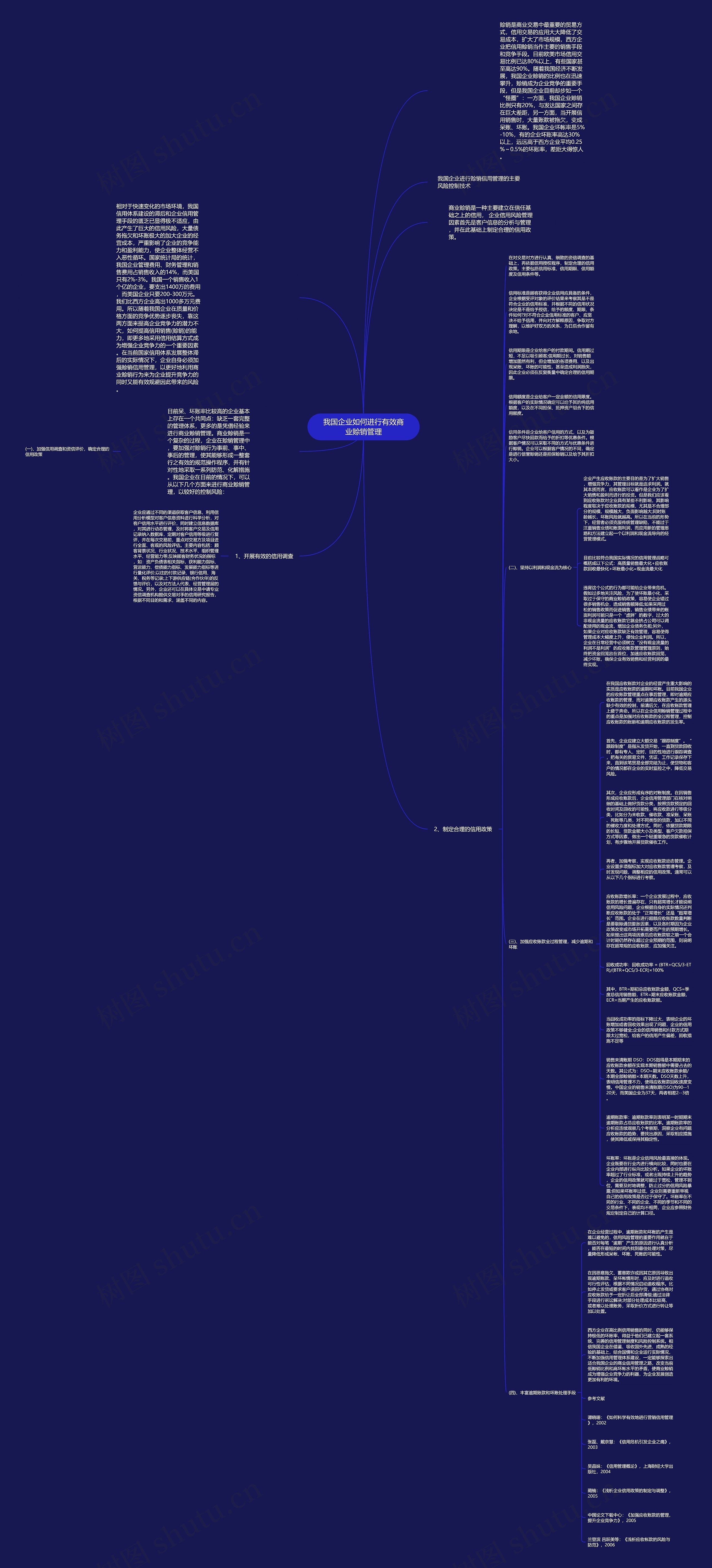 我国企业如何进行有效商业赊销管理思维导图