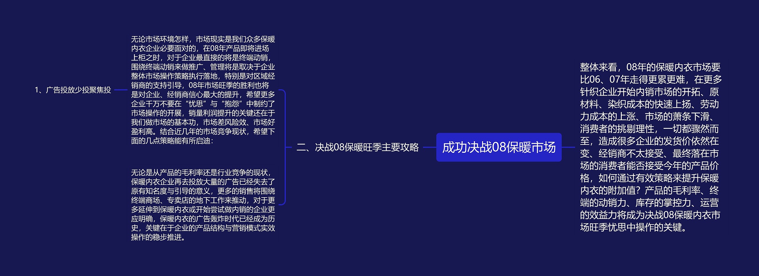 成功决战08保暖市场 成功决战08保暖市场