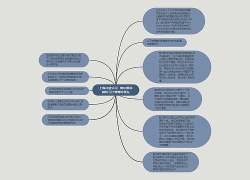 上海讨债公司   鲍尔默称微软云计算暂时领先