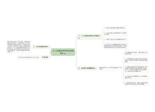 个人申请发明专利的流程是什么