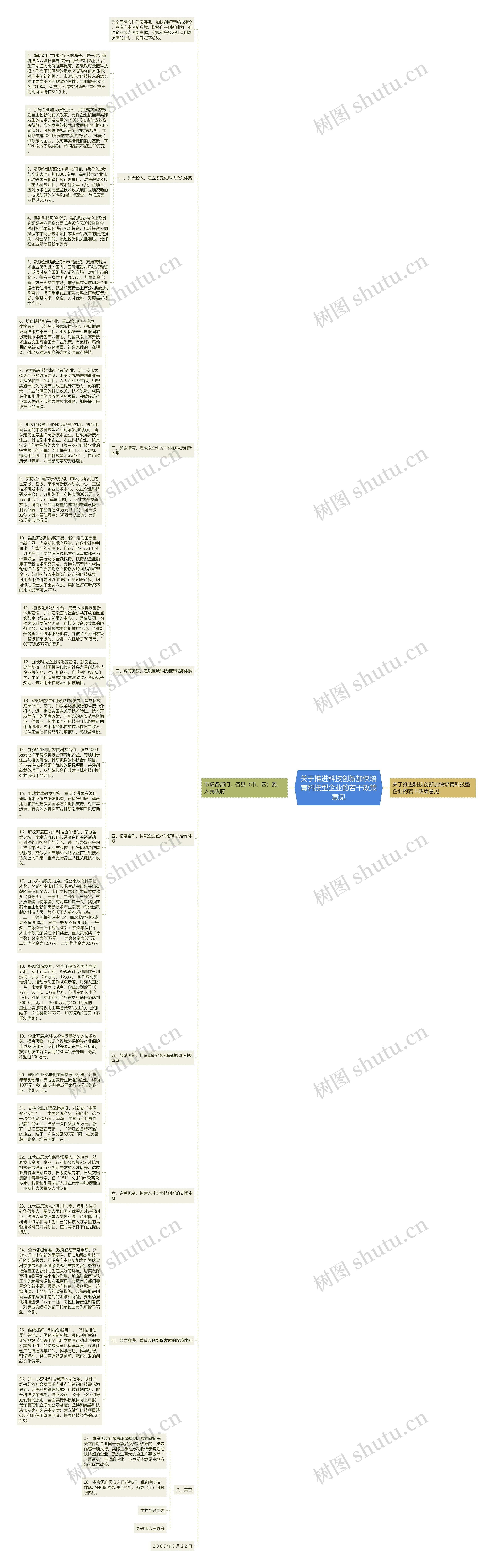 关于推进科技创新加快培育科技型企业的若干政策意见