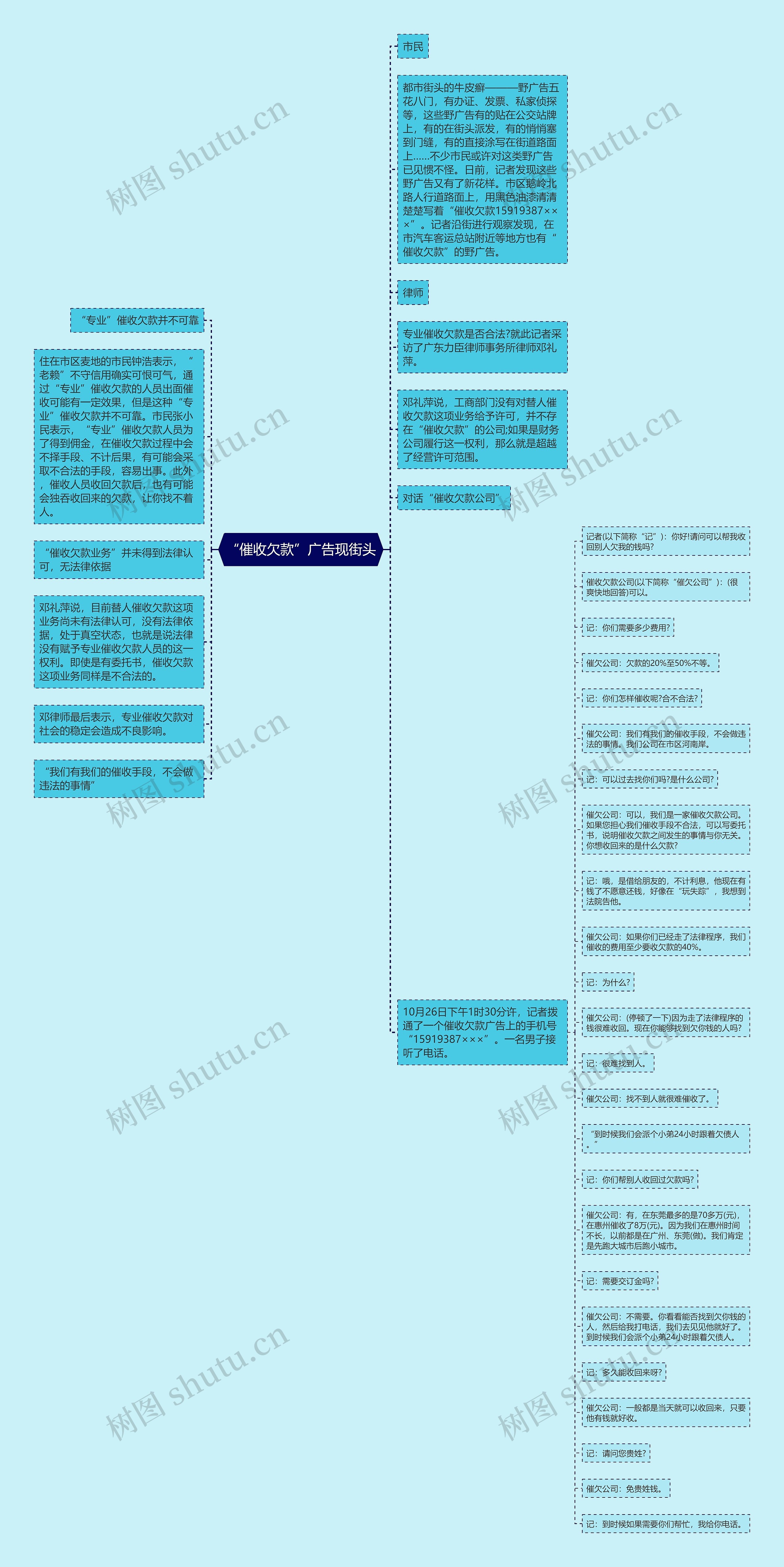 “催收欠款”广告现街头