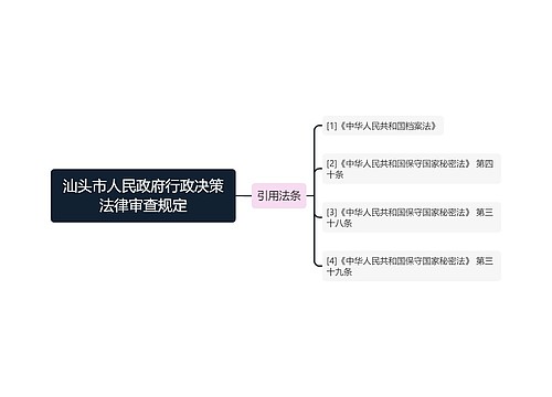 汕头市人民政府行政决策法律审查规定