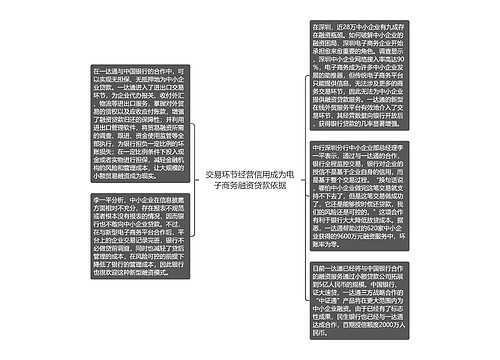 交易环节经营信用成为电子商务融资贷款依据