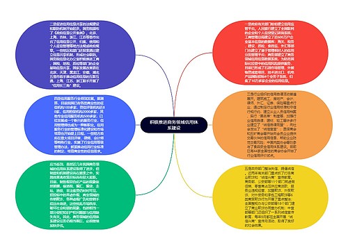 积极推进商务领域信用体系建设