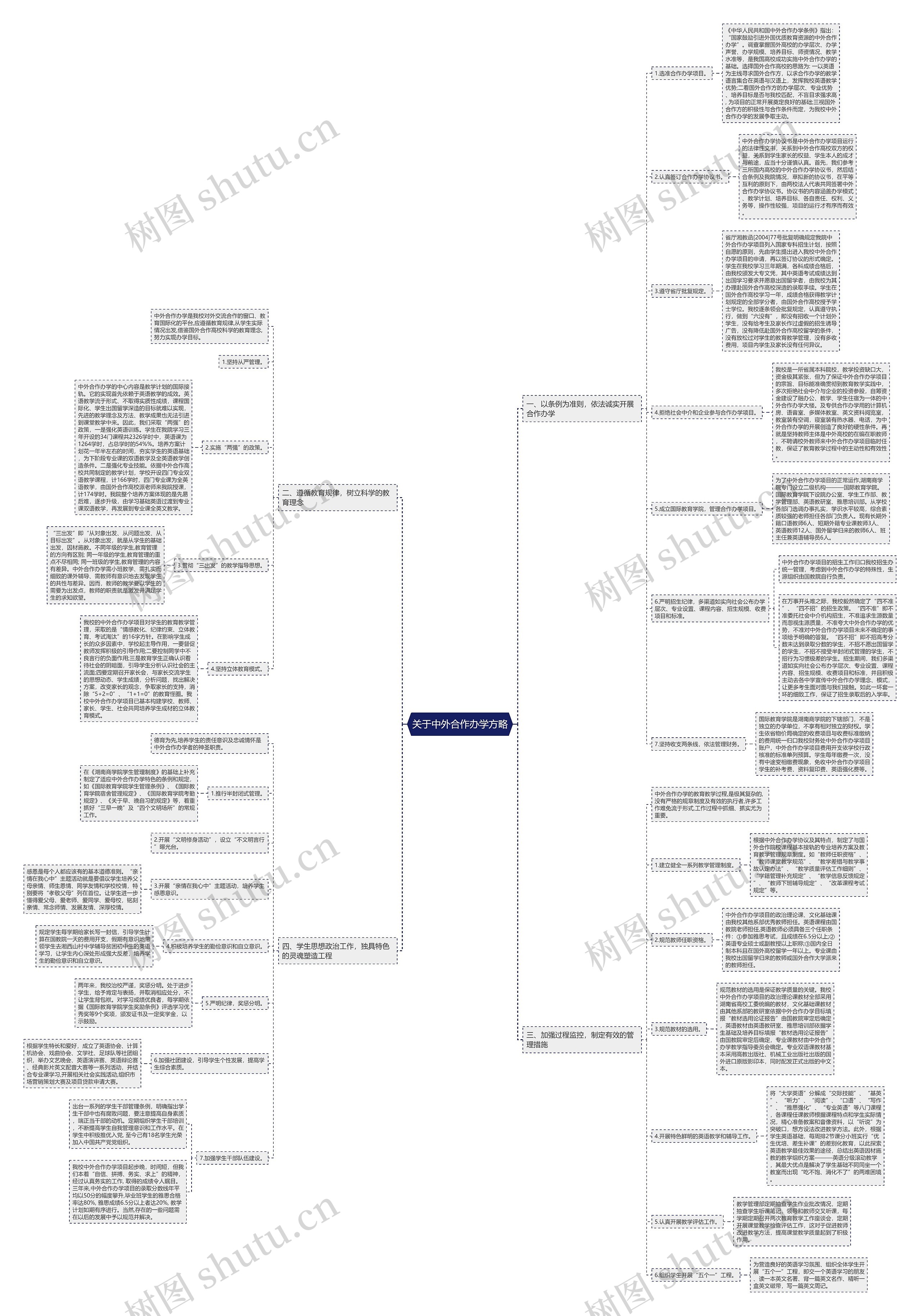 关于中外合作办学方略 关于中外合作办学方略