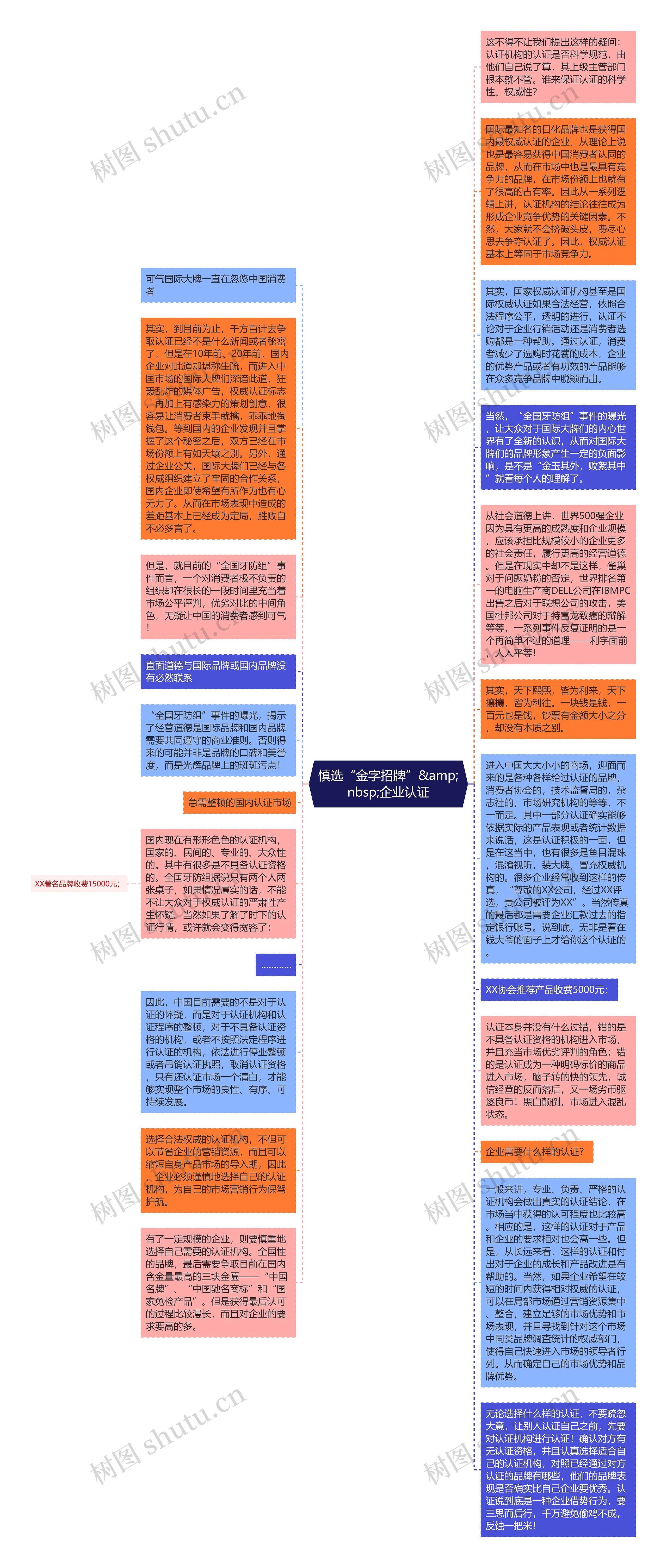 慎选“金字招牌”&amp;nbsp;企业认证