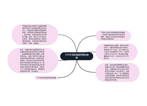 下半年贷款增速将更加稳健