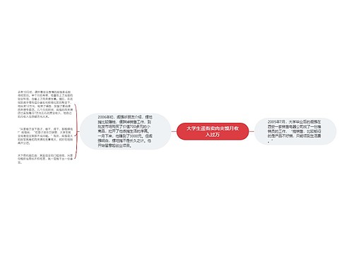 大学生遥街卖肉夹馍月收入过万