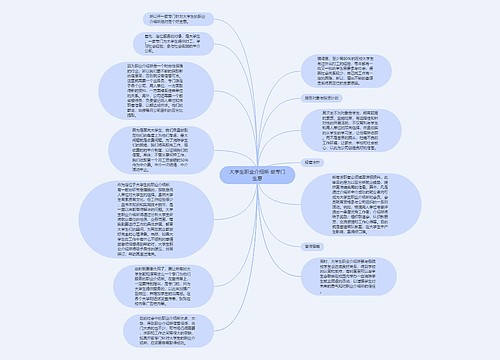 大学生职业介绍所 做专门生意