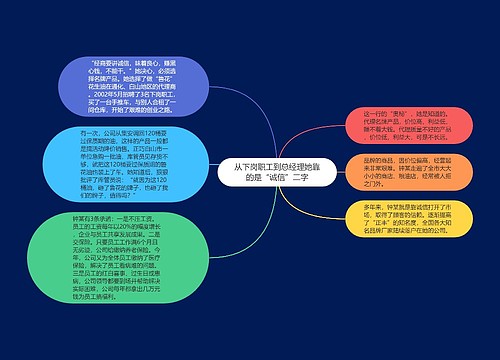 从下岗职工到总经理她靠的是“诚信”二字