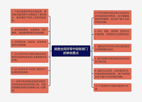 销售合同评审中财务部门的审核要点