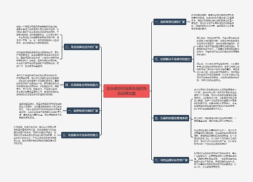 创业者如何选择合适的饰品品牌加盟