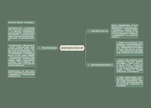 招商引资的方式有几种