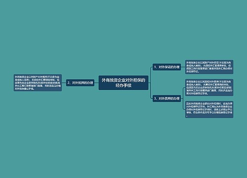 外商独资企业对外担保的经办手续