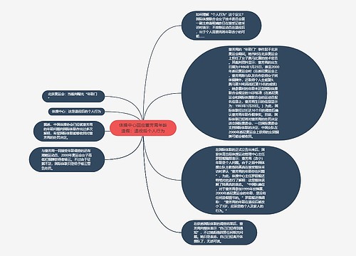 体操中心回应董芳霄年龄造假：退役后个人行为