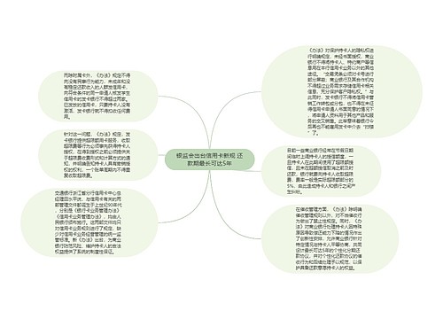 银监会出台信用卡新规 还款期最长可达5年