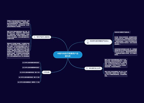 申报专利是否需要把产品做出来