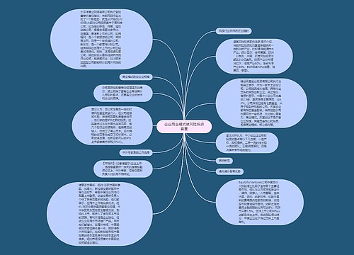 企业商业模式被风险投资看重