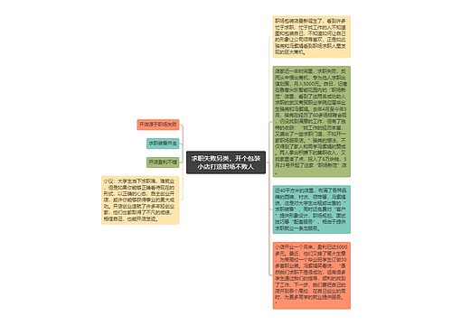 求职失败另类，开个包装小店打造职场不败人