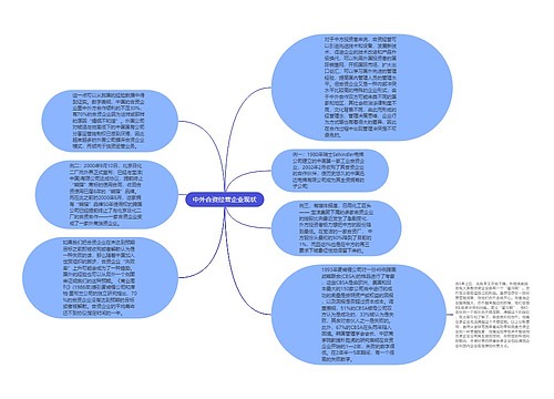 中外合资经营企业现状