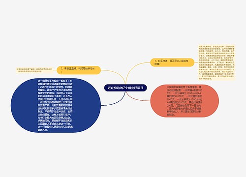 近在身边的7个创业好项目