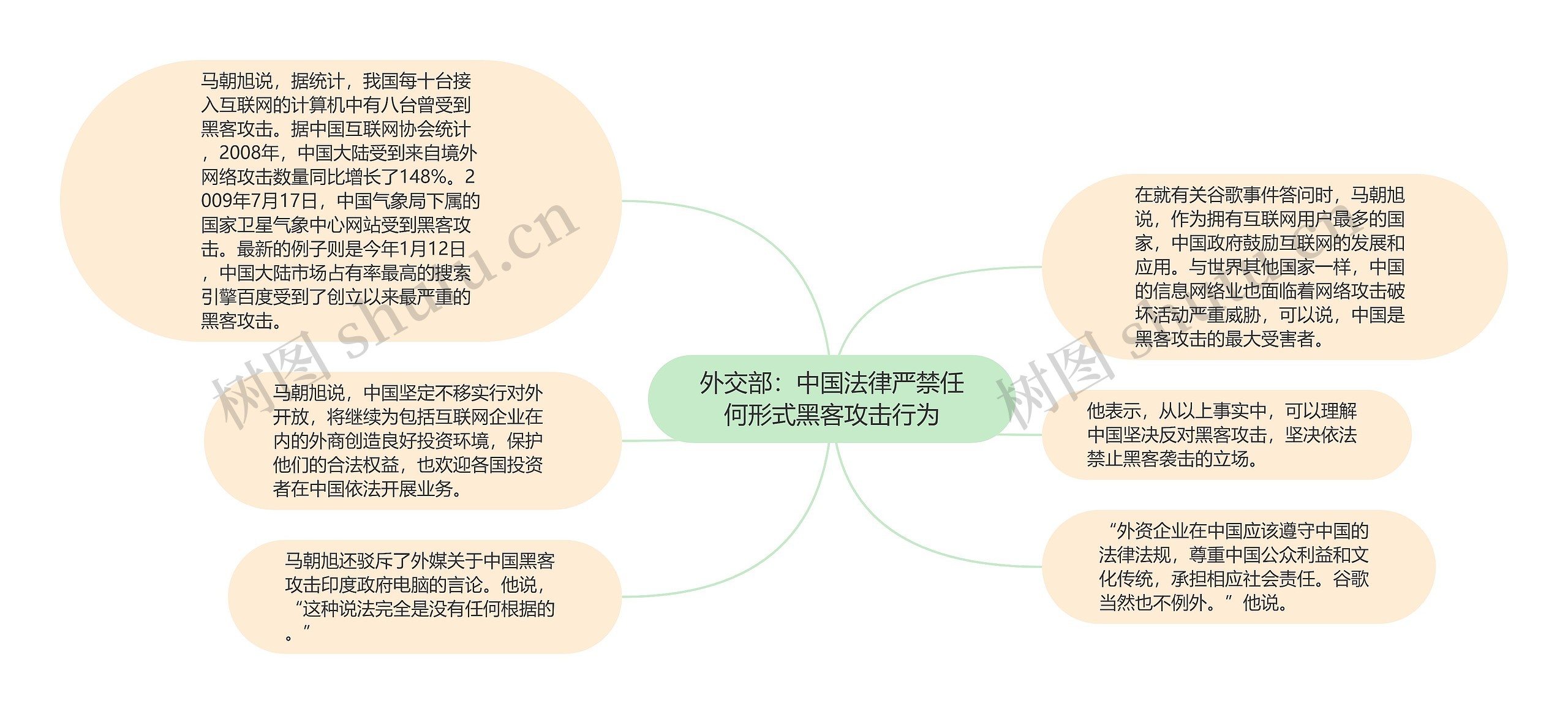 外交部：中国法律严禁任何形式黑客攻击行为