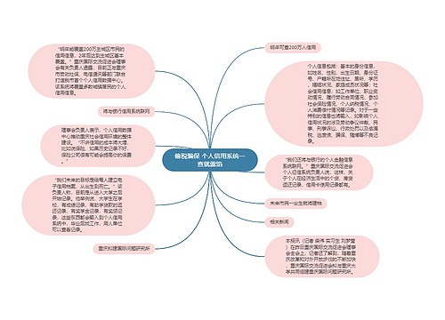 偷税骗保 个人信用系统一查就露馅