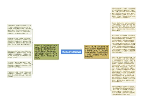 7旬老太创业财富传奇