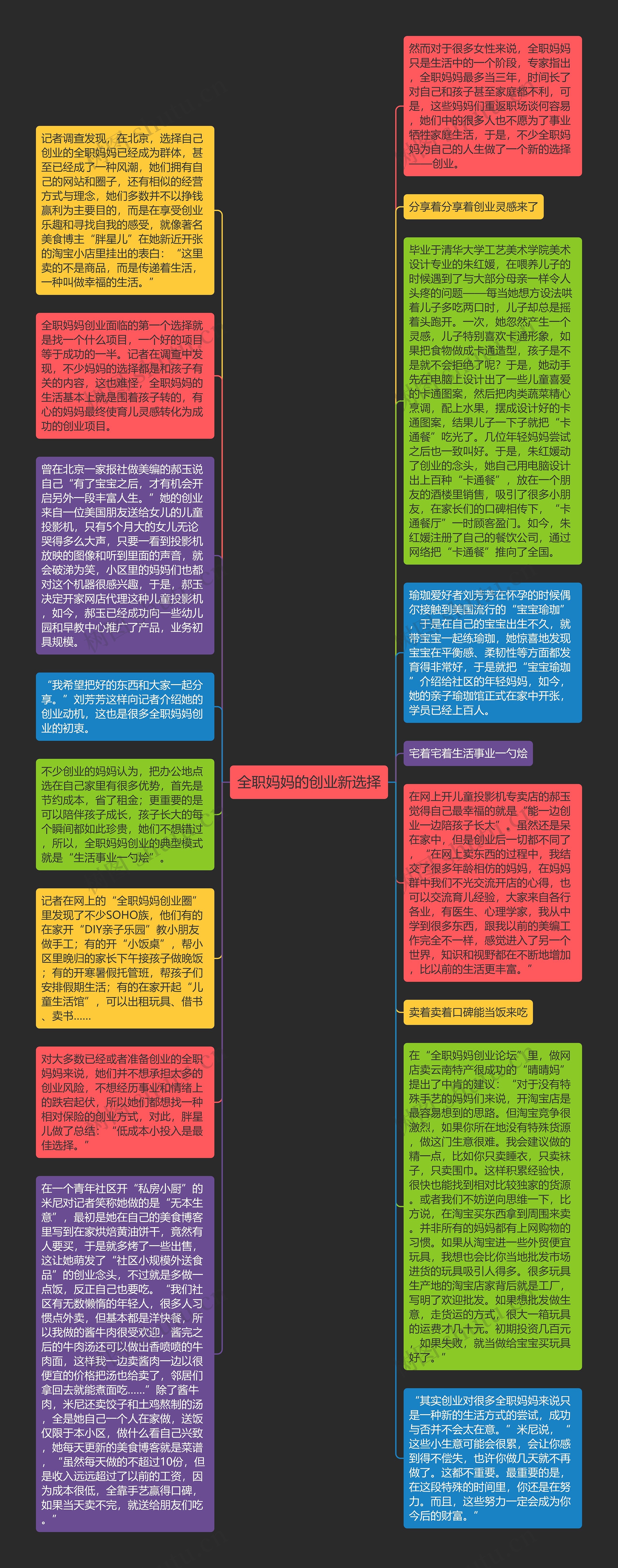 全职妈妈的创业新选择