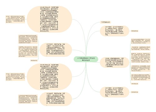 小竹鼠成就返乡大学生刘军的创业梦