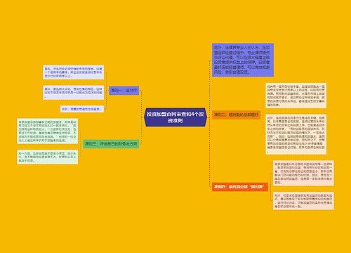 投资加盟合同审查和4个投资准则