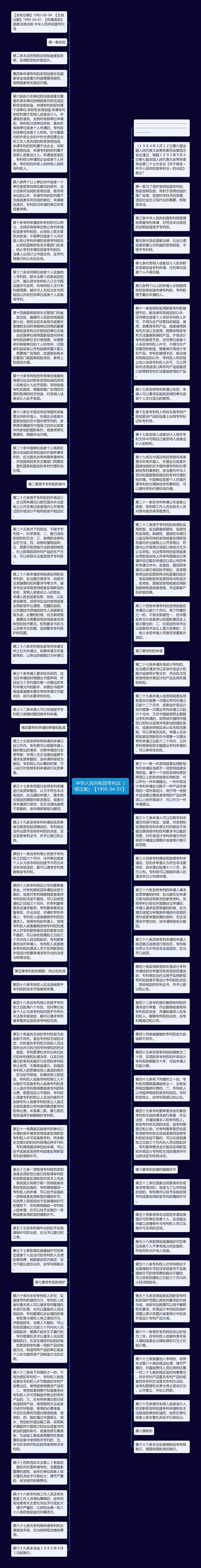 中华人民共和国专利法（修正案）【1995-04-01】思维导图