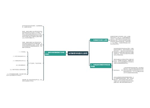 实用新型专利是什么意思