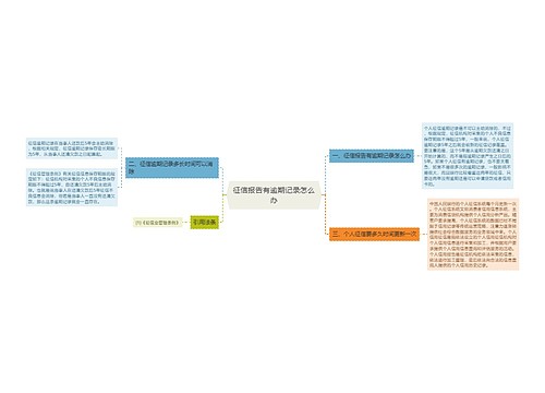 征信报告有逾期记录怎么办