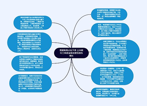 票据贴现占比下滑 上市银行三季度业绩有望告别负增长