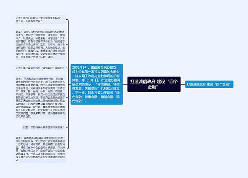 打造诚信政府 建设“四个金融”