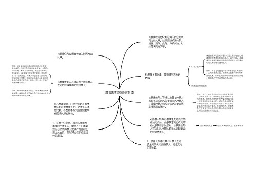 票据权利的保全手续