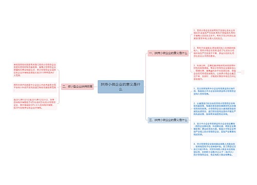 扶持小微企业的意义是什么