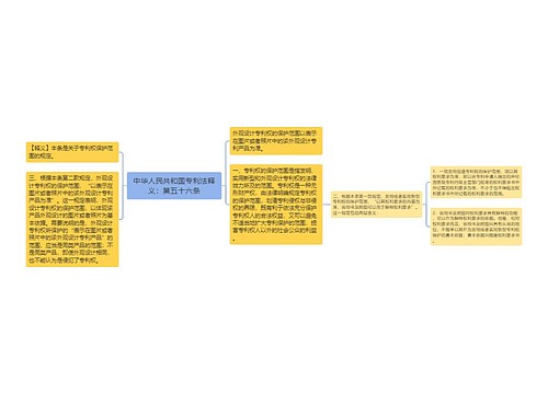 中华人民共和国专利法释义：第五十六条