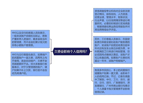 欠费会影响个人信用吗？