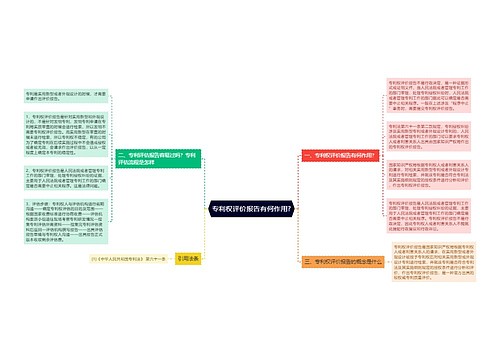 专利权评价报告有何作用?