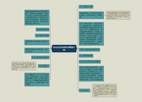 给宝宝买玩具的考量排行榜