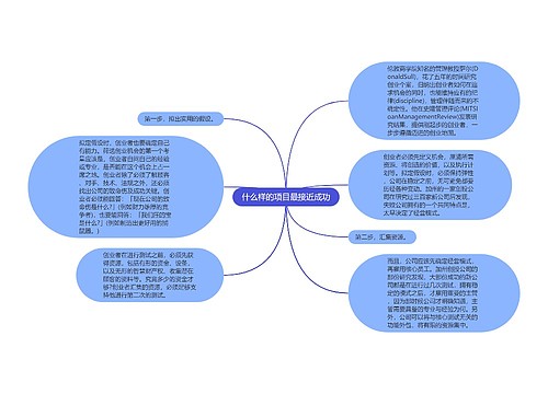 什么样的项目最接近成功