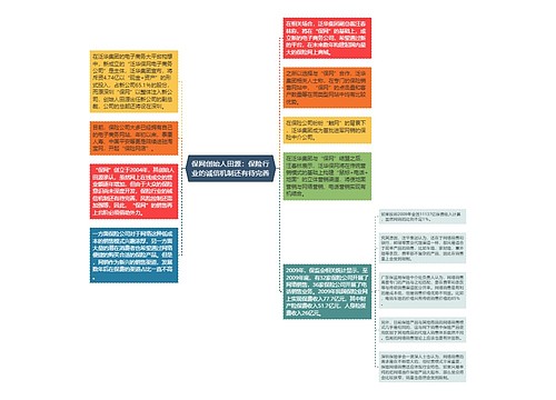 保网创始人田源：保险行业的诚信机制还有待完善