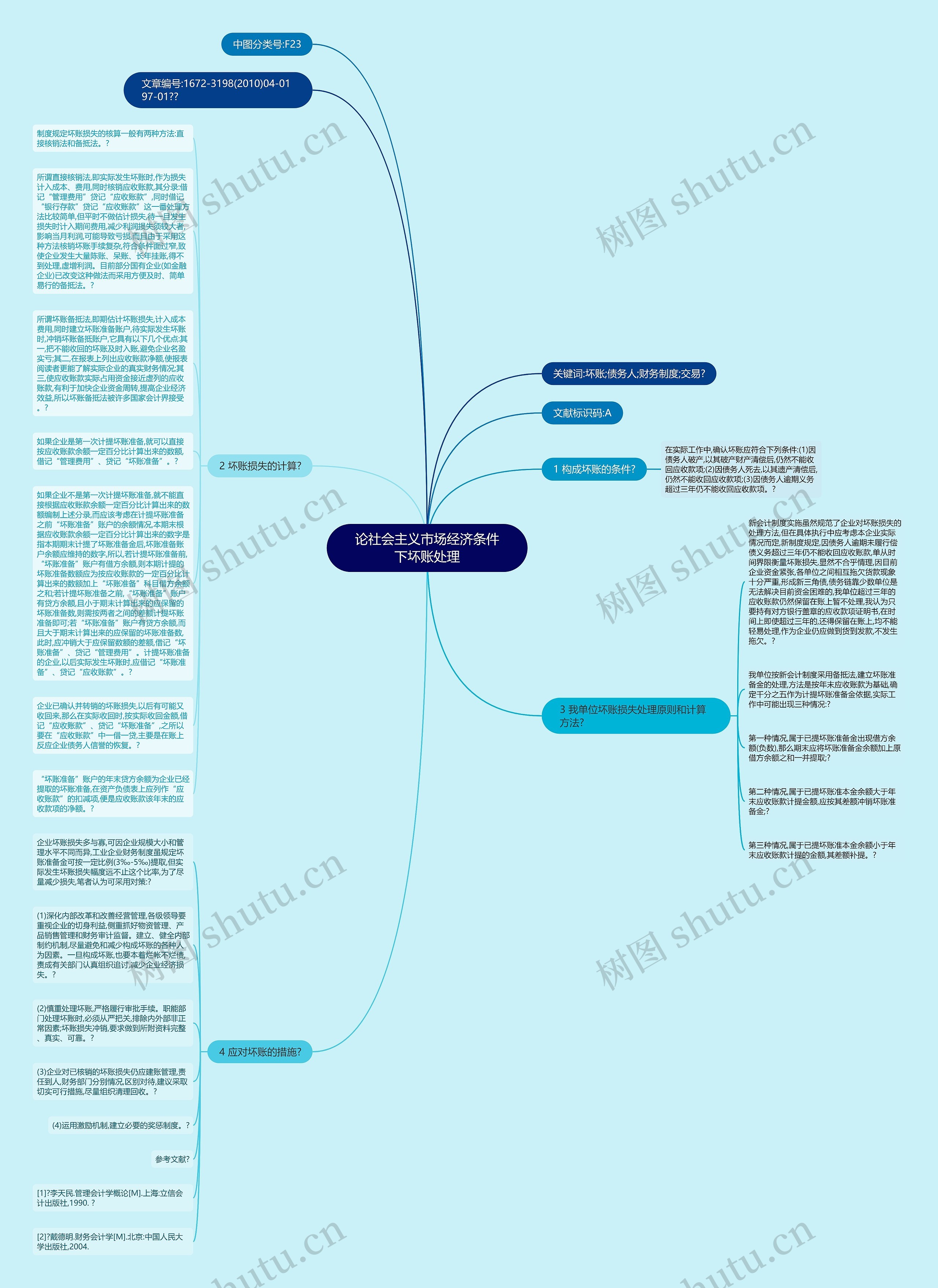 论社会主义市场经济条件下坏账处理思维导图